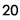  20/10/2025