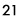  21/10/2025