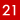  21/06/2025