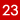  23/05/2025