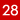  28/06/2025